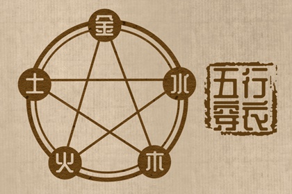 分析预测 易经测算 八字今日运势